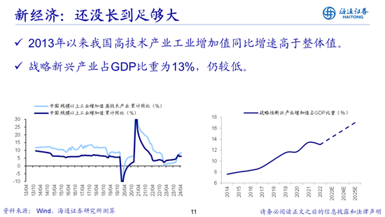 荀玉根：借鉴519行情，心动阶段波动难免