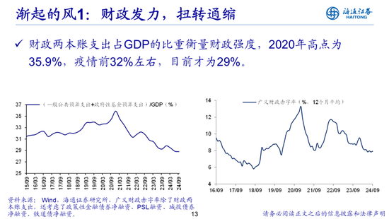 荀玉根：借鉴519行情，心动阶段波动难免