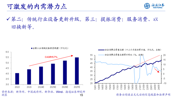 荀玉根：借鉴519行情，心动阶段波动难免