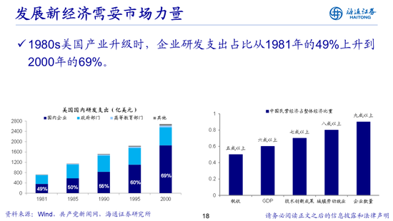 荀玉根：借鉴519行情，心动阶段波动难免