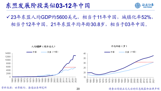 荀玉根：借鉴519行情，心动阶段波动难免